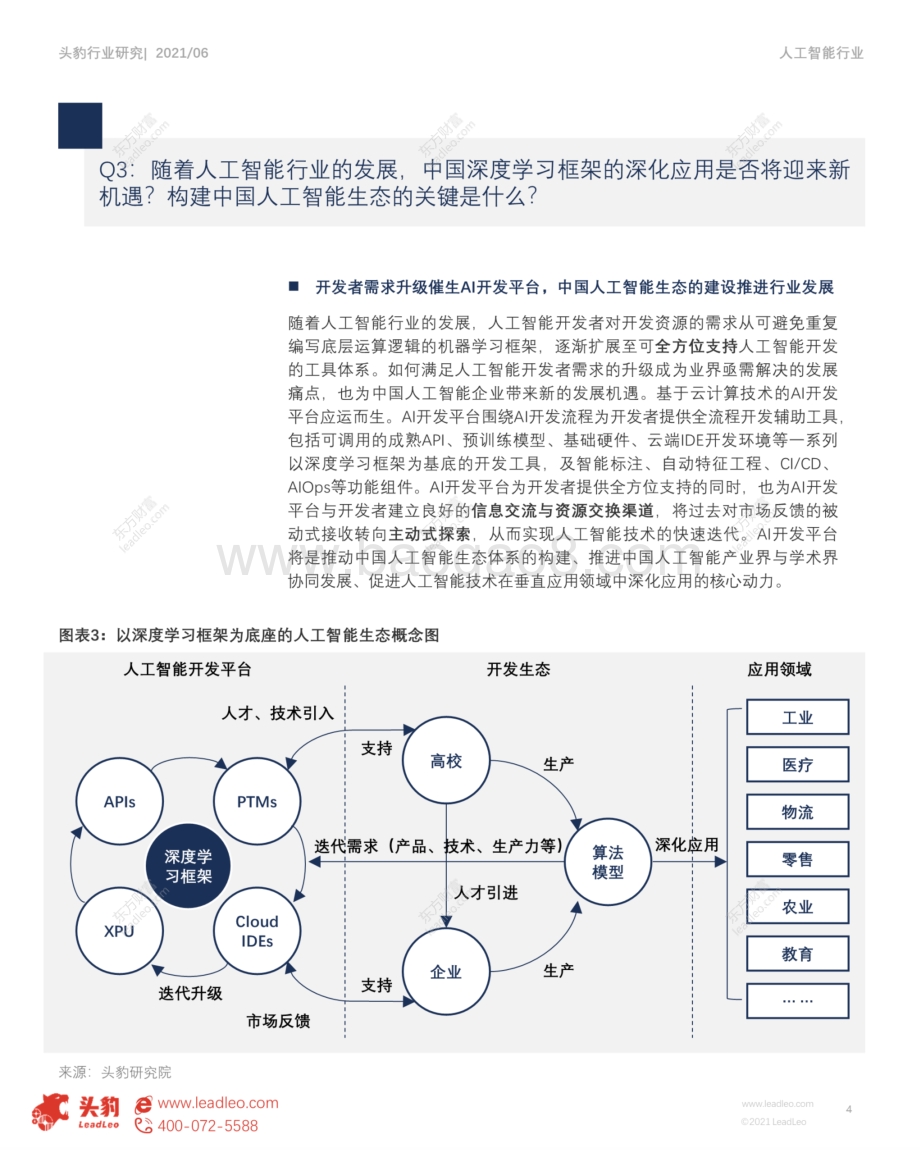人工智能行业系列（三）：中国深度学习框架深化应用的痛点与挑战.pdf_第4页
