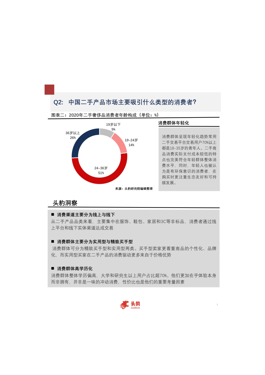 中国二手产品市场领域调研简报：国务院倡导“低碳循环发展”二手产品市场是否更加如鱼得水？.pdf_第5页