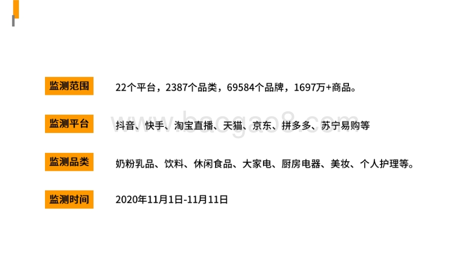 2020-2021双十一全网销售数据复盘分析报告.pdf_第2页