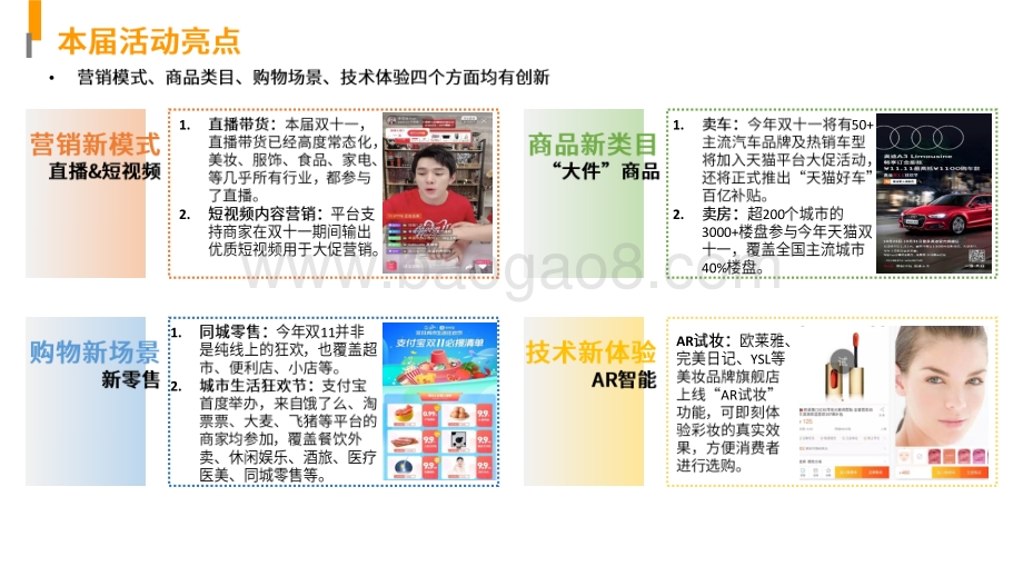 2020-2021双十一全网销售数据复盘分析报告.pdf_第5页