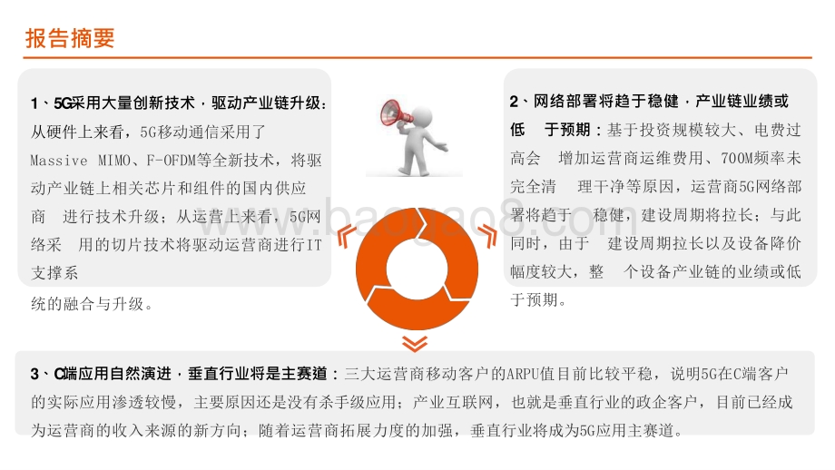 2021年5G移动通信回顾与展望分析报告.pptx_第2页