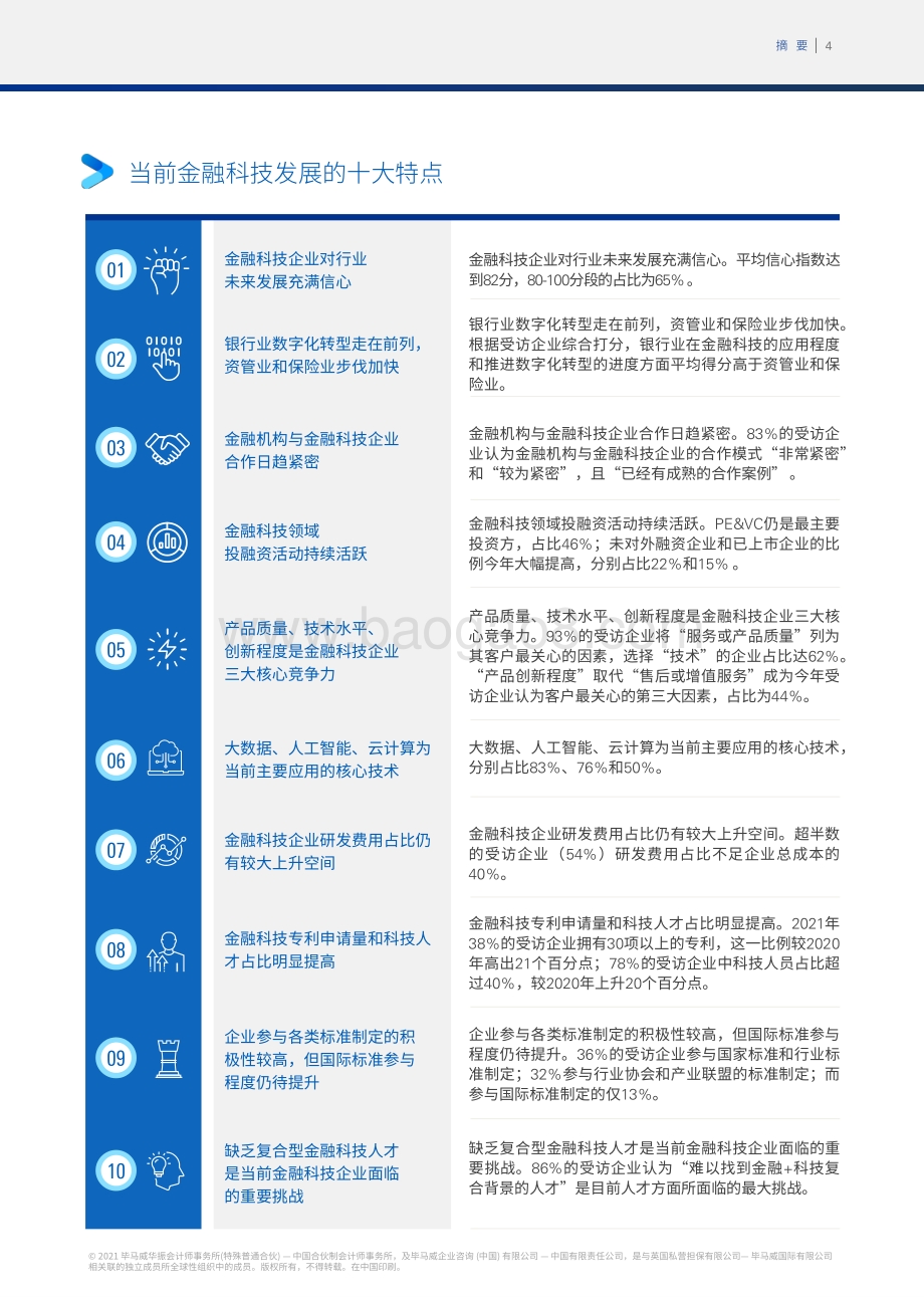 2021中国金融科技企业首席洞察报告.pdf_第5页