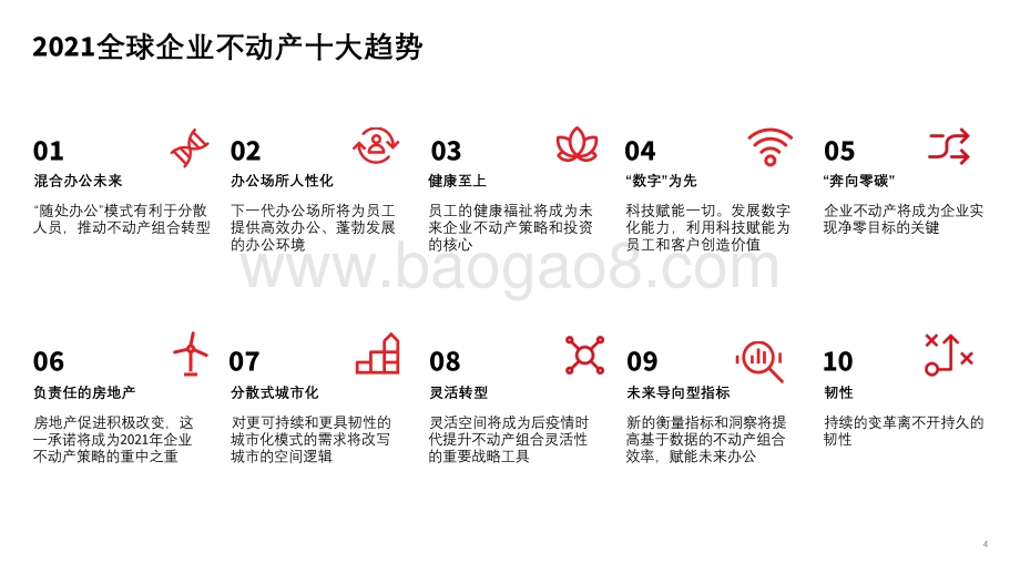 2021全球企业不动产十大趋势分析报告.pdf_第4页