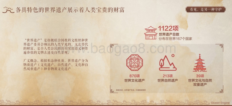 2021-2022抖音非遗文化研究报告.pdf_第5页