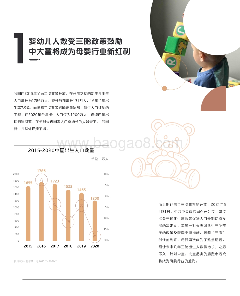 2021-2022抖音母婴行业研究报告.pdf_第4页