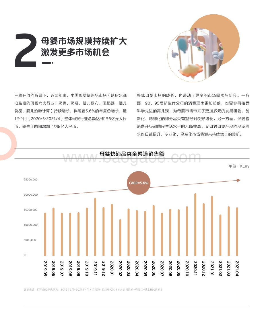 2021-2022抖音母婴行业研究报告.pdf_第5页