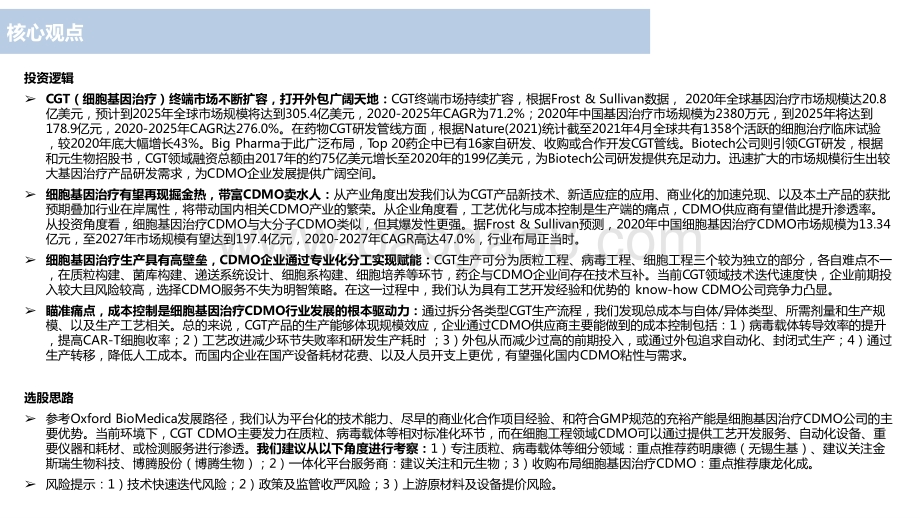2021细胞基因治疗CDMO行业分析报告.pptx_第2页