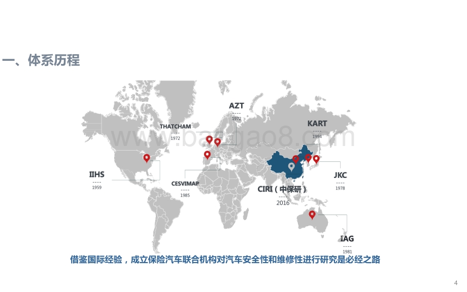 2021中国保险汽车安全指数测评规程及研究报告.pptx_第4页