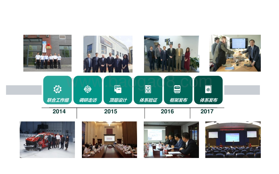 2021中国保险汽车安全指数测评规程及研究报告.pptx_第5页