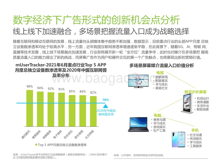 2021-2022中国硬件场景数字屏幕广告创新分析报告.pptx_第4页