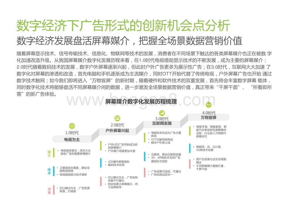 2021-2022中国硬件场景数字屏幕广告创新分析报告.pptx_第5页