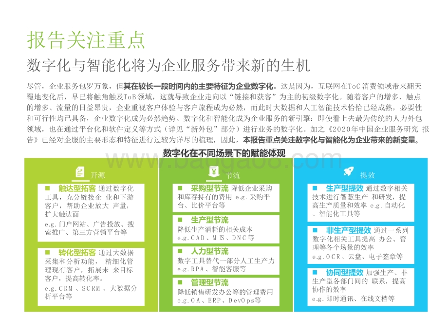 2021-2022中国企业服务研究报告.pptx_第4页