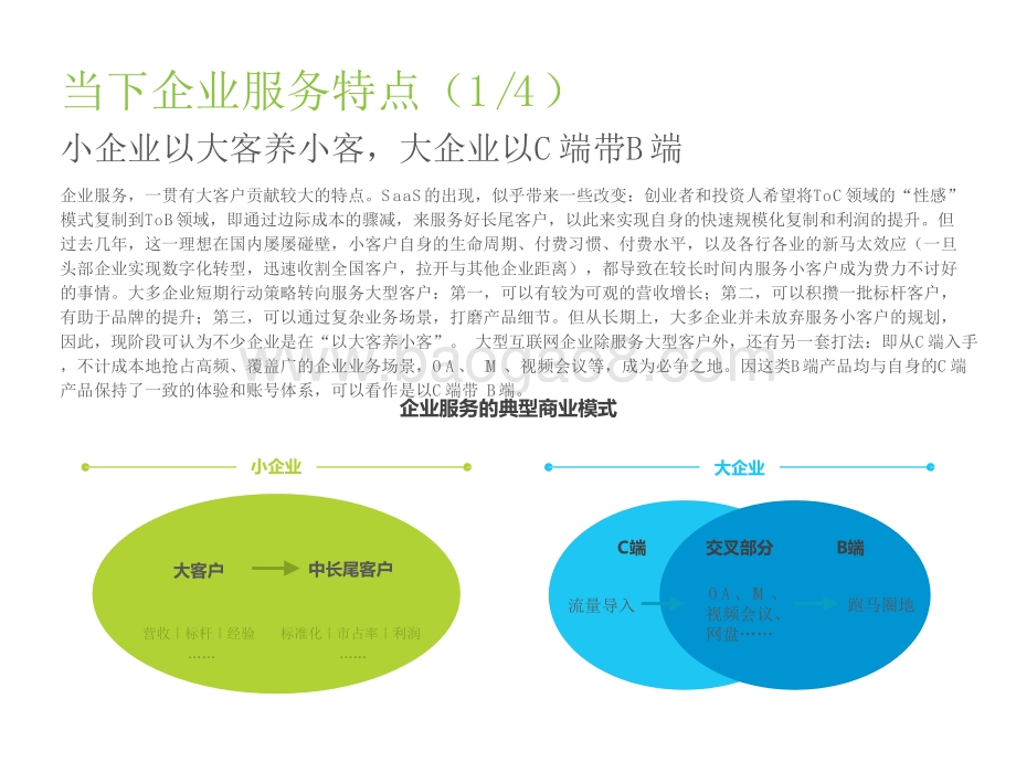 2021-2022中国企业服务研究报告.pptx_第5页