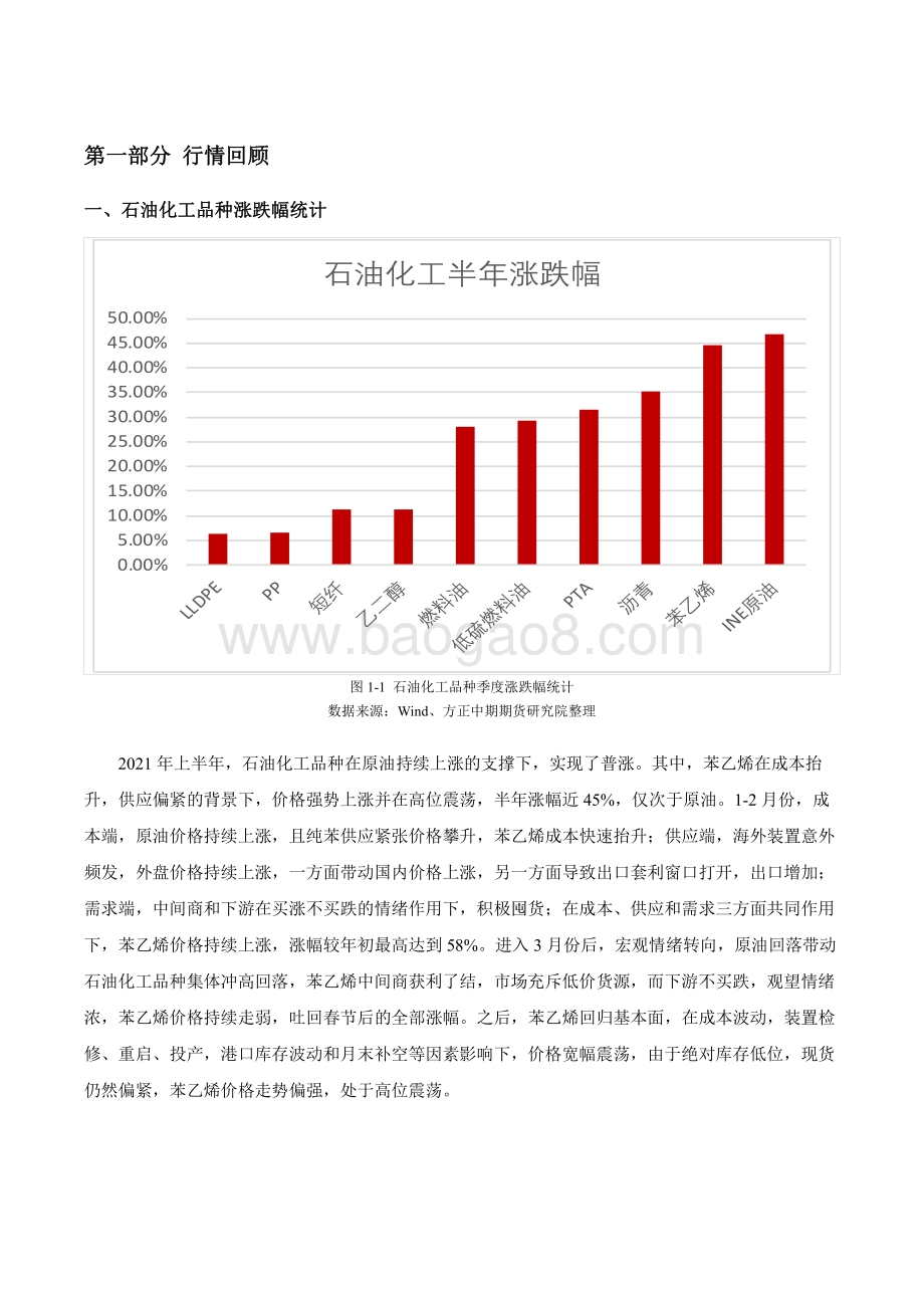 2021年上半年苯乙烯期货回顾与下半年展望分析报告.pdf_第4页