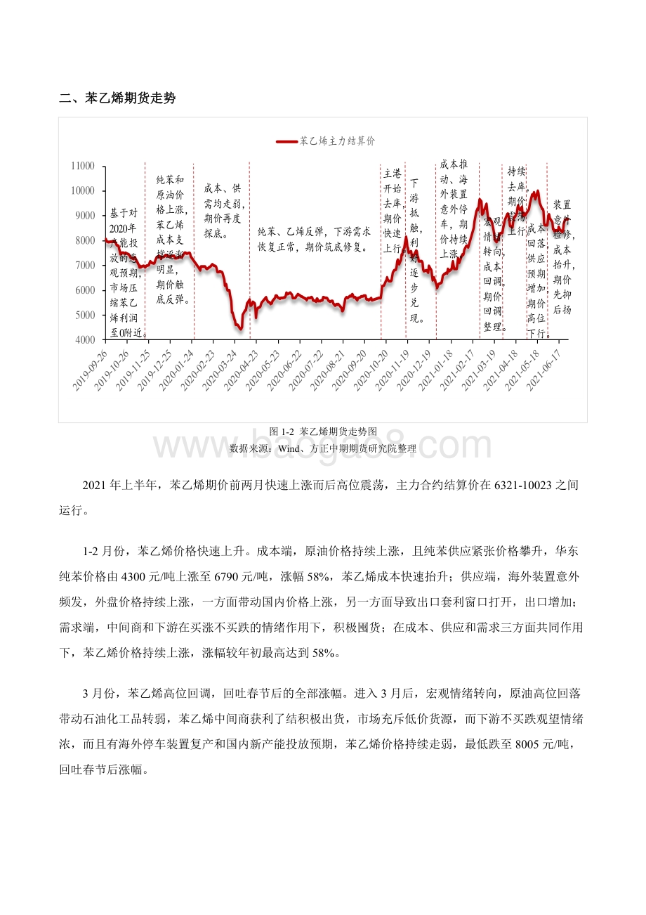 2021年上半年苯乙烯期货回顾与下半年展望分析报告.pdf_第5页