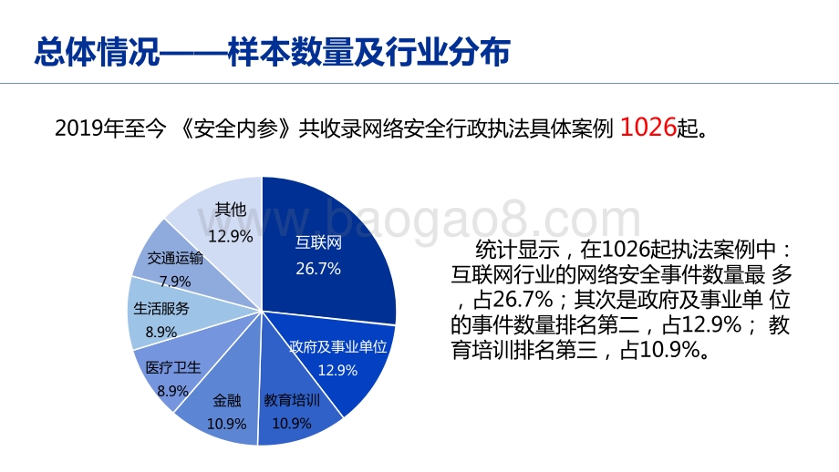 网络安全行政执法案例.pptx_第5页
