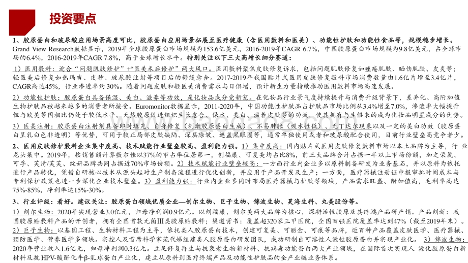 2021-2022胶原蛋白市场发展前景研究报告.pptx_第2页