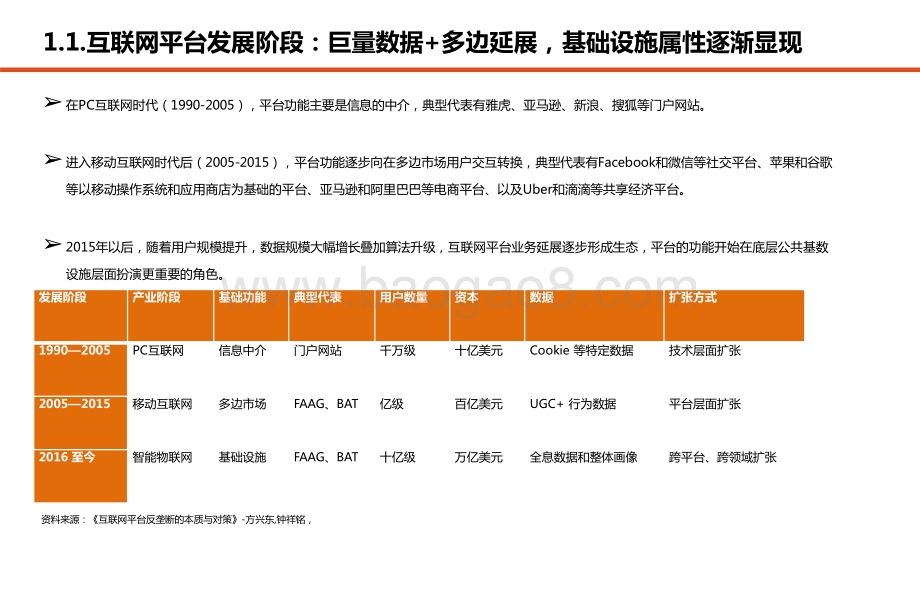 2021-2022全球科网巨头反垄断相关政策及影响专题研究报告.pptx_第5页