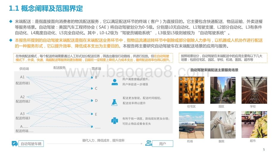 2021中国自动驾驶末端配送产业商业化应用研究报告.pdf_第5页