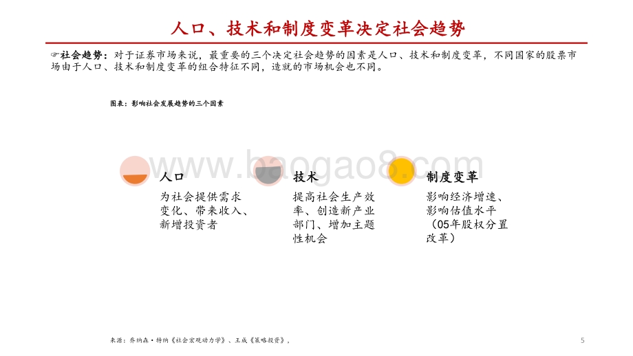 2021-2022制造行业差异化分析报告.pptx_第5页