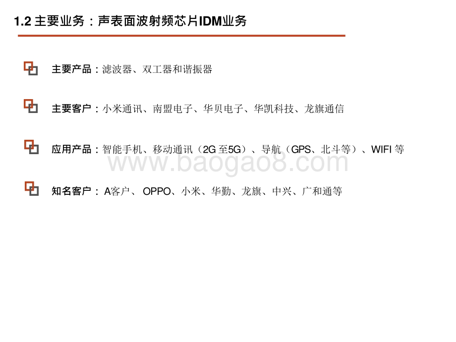2021-2022科创板新股纵览暨射频前端行业国产声表面波滤波器分析报告.pptx_第5页