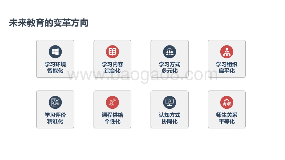未来学校学习空间分析报告.pptx_第4页