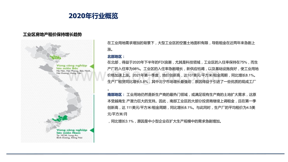 2021-2022工业区房地产业分析报告.pptx_第5页