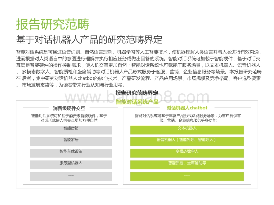 2021-2022年中国对话机器人chatbot行业发展研究报告.pptx_第4页
