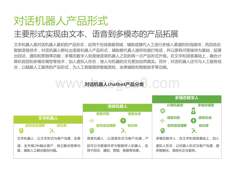 2021-2022年中国对话机器人chatbot行业发展研究报告.pptx_第5页