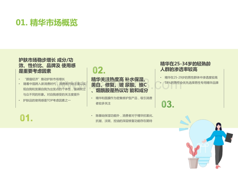 2021-2022中国精华产品NPS用户体验研究报告.pptx_第3页