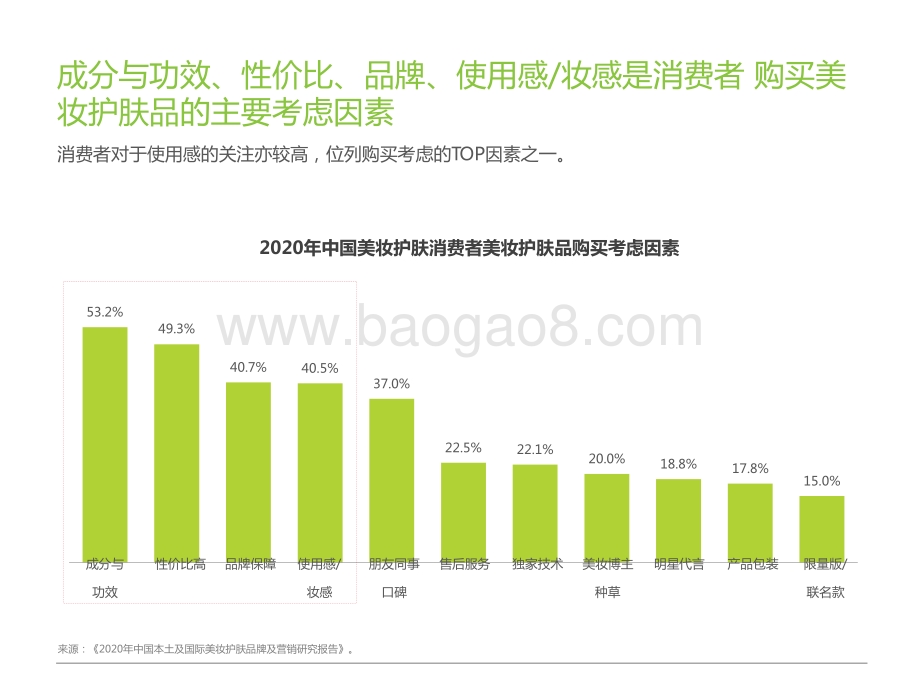 2021-2022中国精华产品NPS用户体验研究报告.pptx_第5页