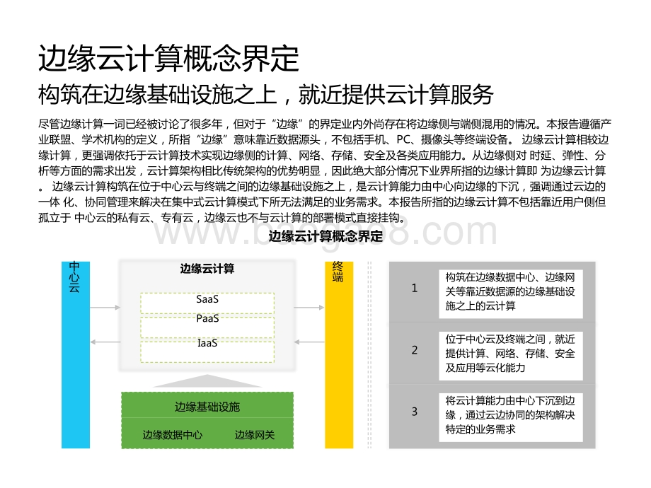 2021-2022中国边缘云计算行业展望报告.pptx_第5页