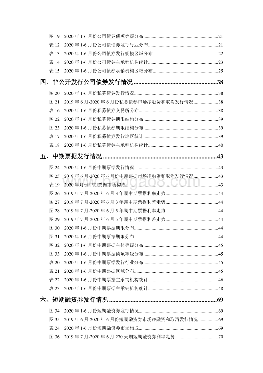 2020-2021中国债券市场统计报告.pdf_第3页