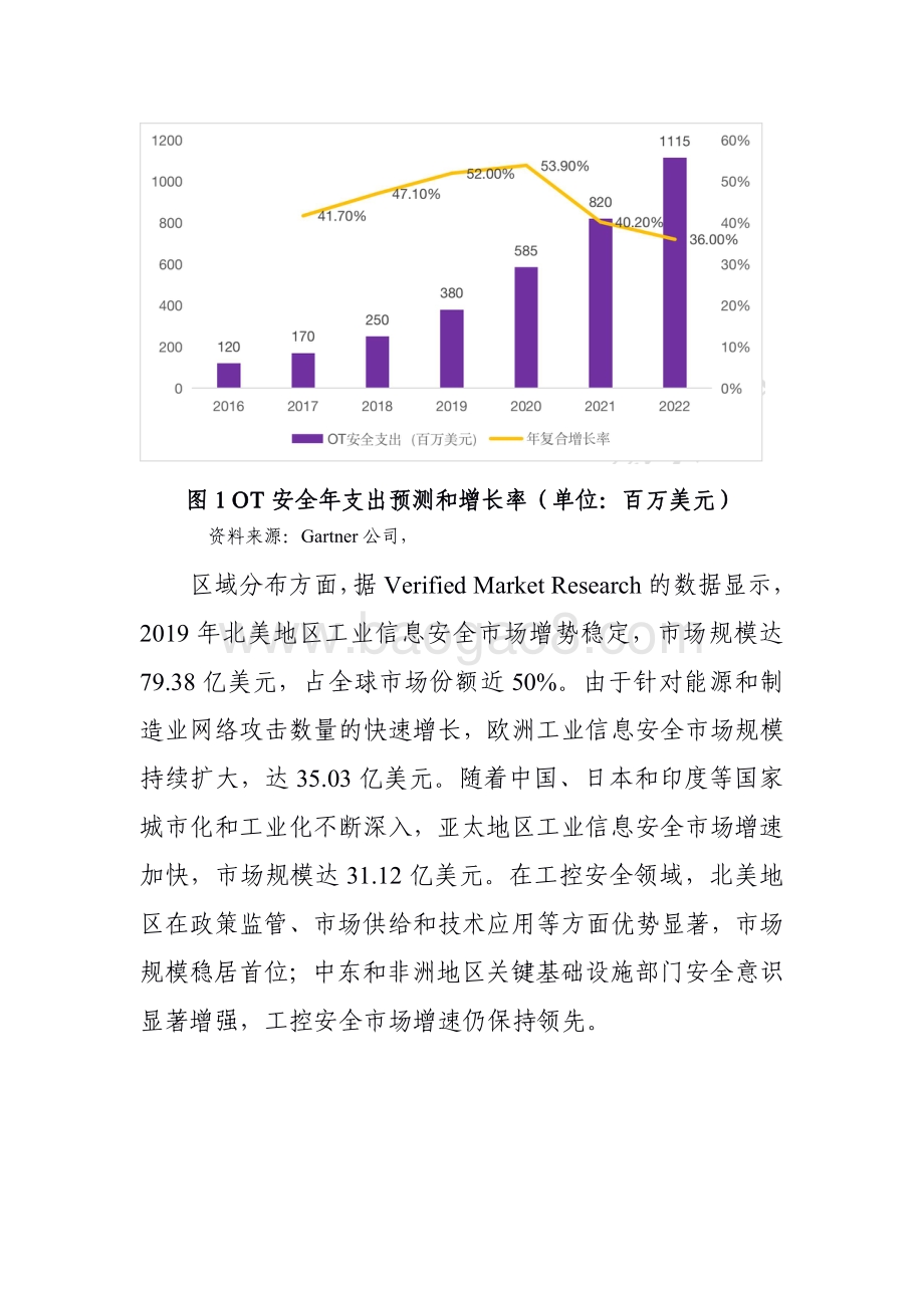 2019-2022中国工业信息安全产业发展研究报告.pdf_第5页
