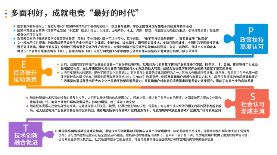 2020-2021中国游戏直播市场发展分析报告.pdf_第3页