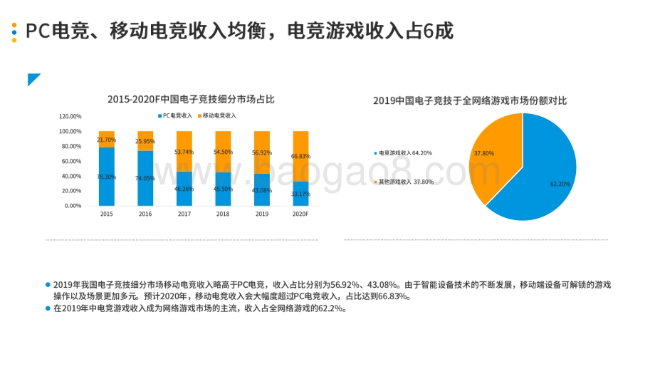 2020-2021中国游戏直播市场发展分析报告.pdf_第5页