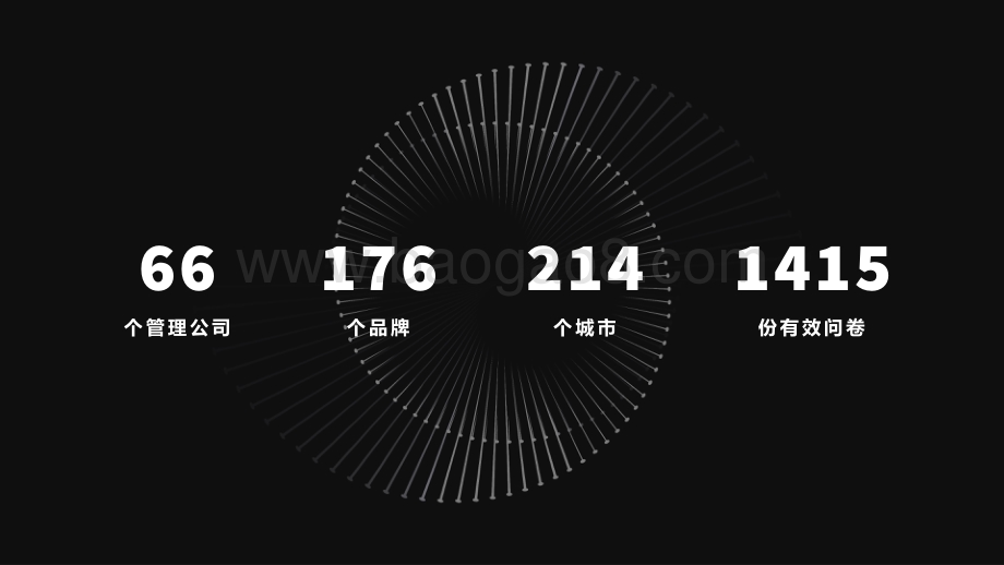 2020-2021中国酒店市场回顾与展望分析报告.pdf_第2页