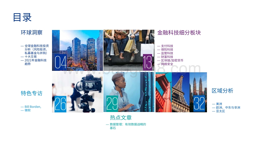 2020年下半年金融科技动向分析报告.pdf_第3页