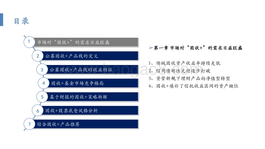 2021-2022固收+产品投资策略展望分析报告.pptx_第2页