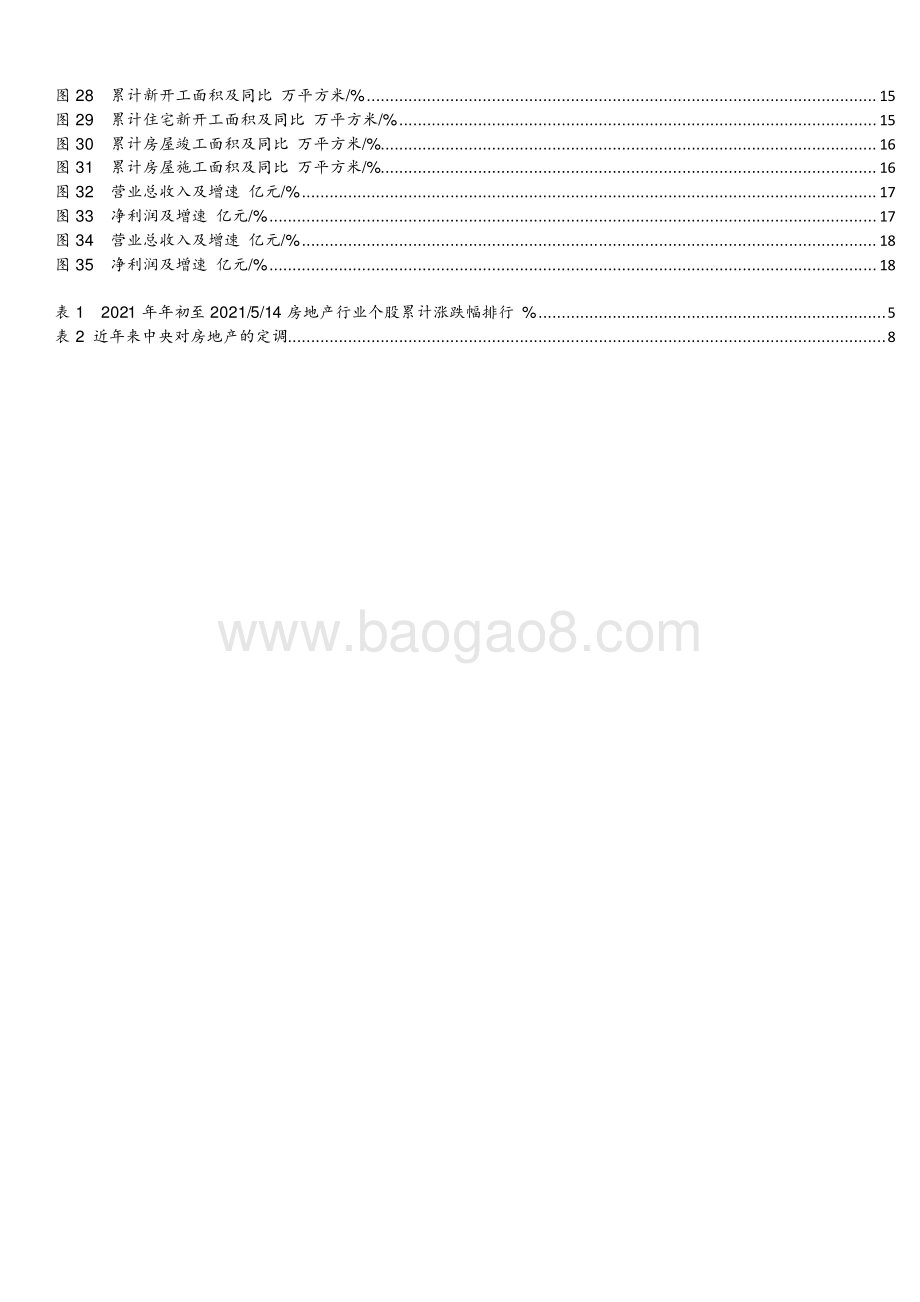 2021房地产行业半年度投资 分析报告.pdf_第4页