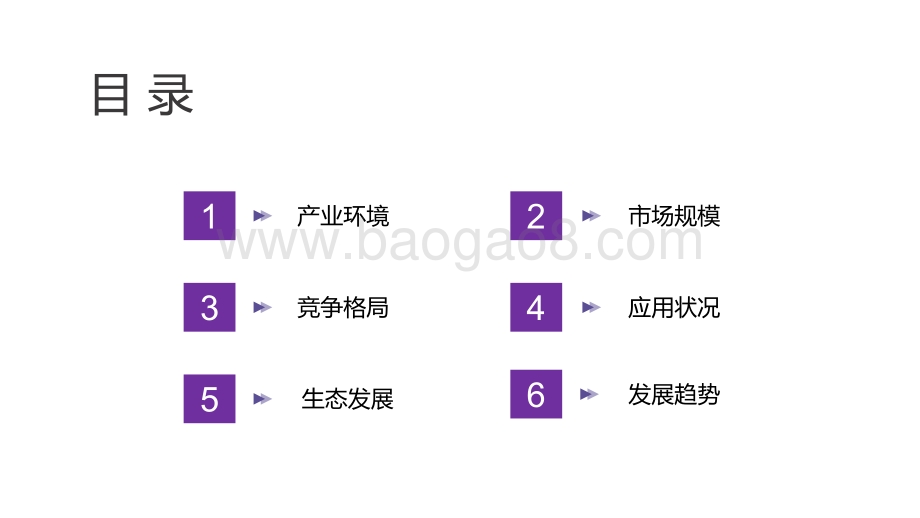 2020-2021中国大数据市场趋势洞察报告.pdf_第2页