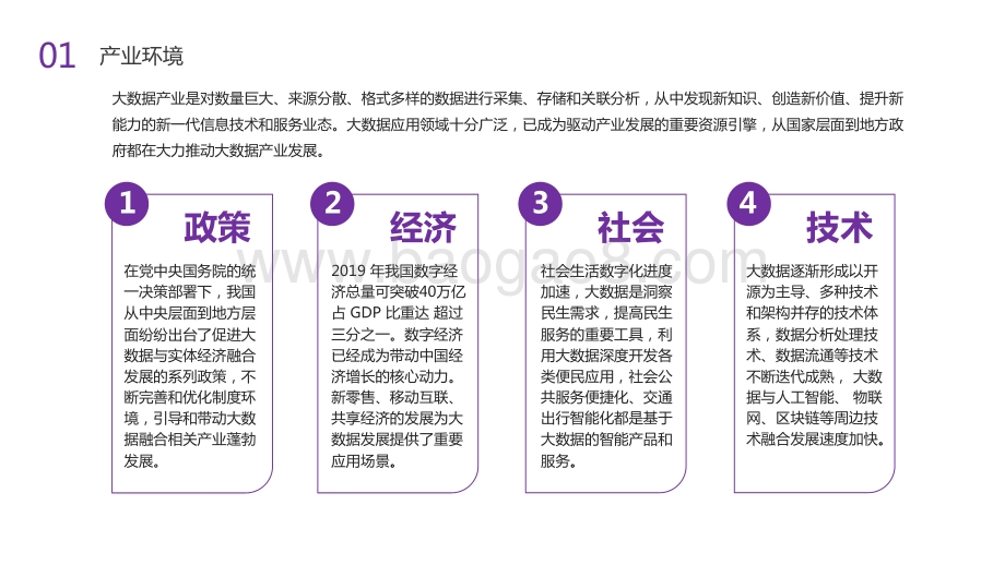 2020-2021中国大数据市场趋势洞察报告.pdf_第4页