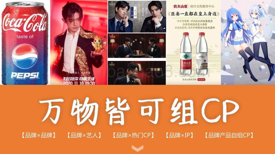 2021品牌CP圈营销分析报告.pdf_第4页