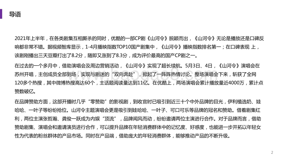 2021-2022《山河令》舆情监测复盘.pptx_第2页