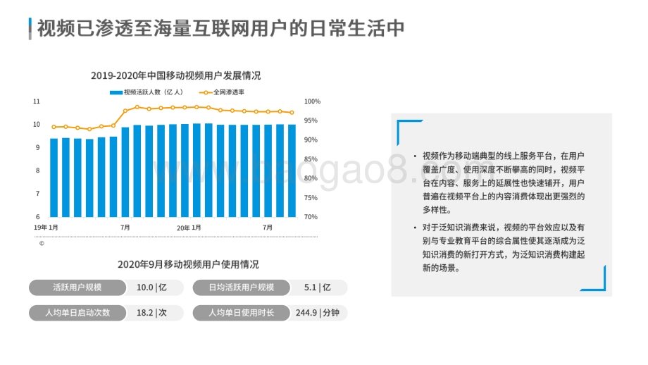 2020-2021网络视频平台泛知识消费专题分析报告.pdf_第5页