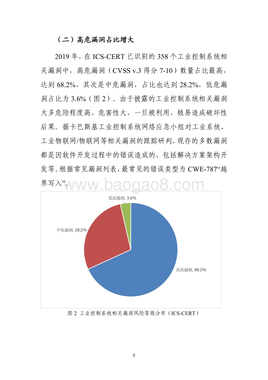 2019-2020工业自动化系统威胁分析报告.pdf_第5页