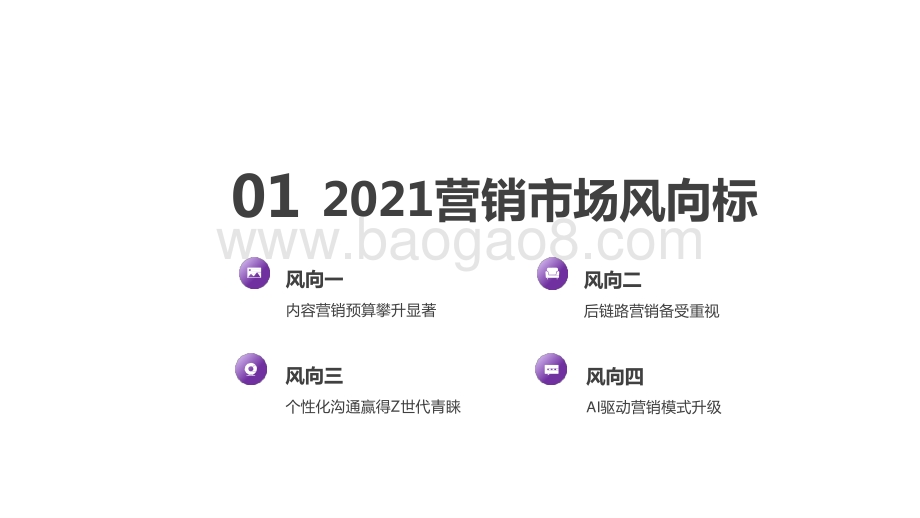 2021-2022内容营销趋势洞察报告.pptx_第3页