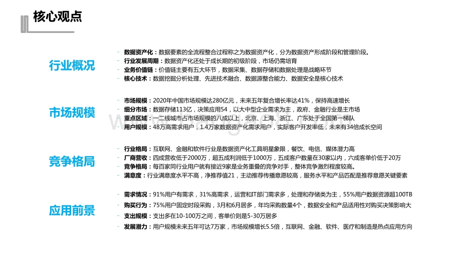 2021-2022中国数据资产化工具市场研究报告.pdf_第2页