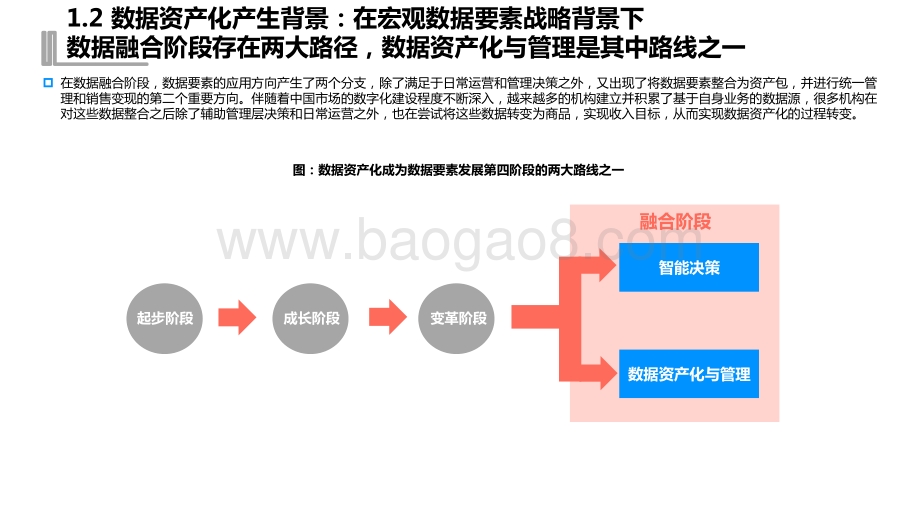 2021-2022中国数据资产化工具市场研究报告.pdf_第5页