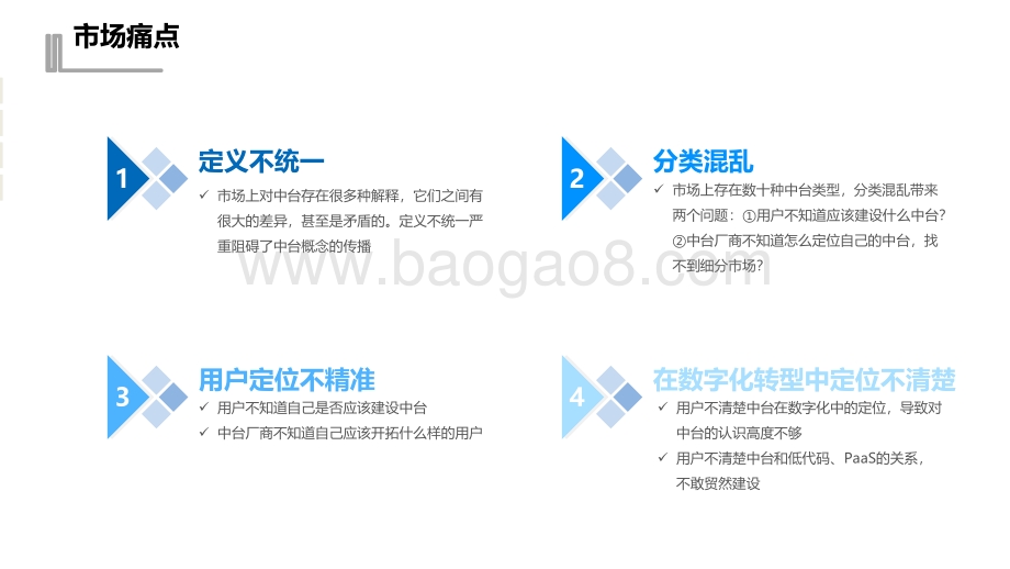 2021-2022中国中台市场研究报告.pdf_第3页